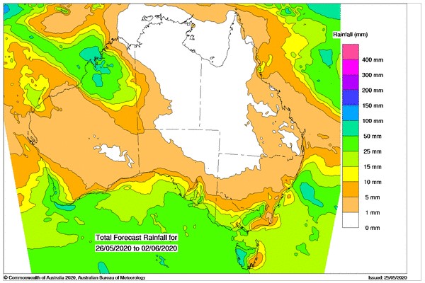 total forecast rainfall australia