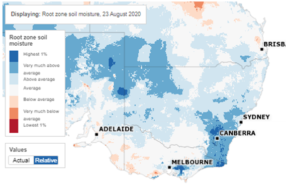 BOM-Australian Landscape Water Balance