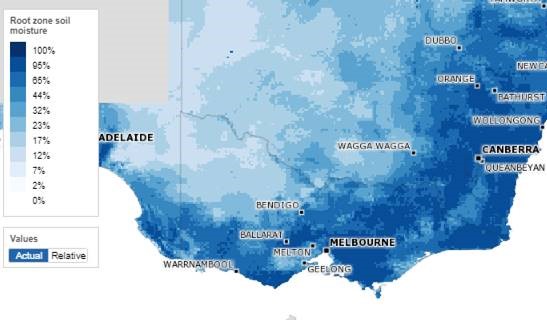 Australian Landscape Water Balance, 6.10.2020